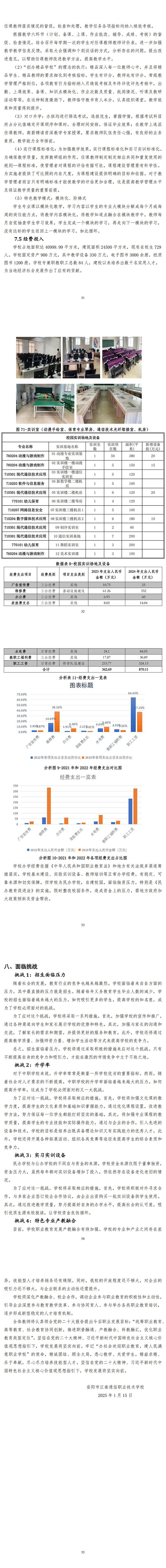 岳陽市江南通信職業(yè)技術學校有限公司,岳陽江南學校,岳陽江南通信學校,岳陽職業(yè)學校