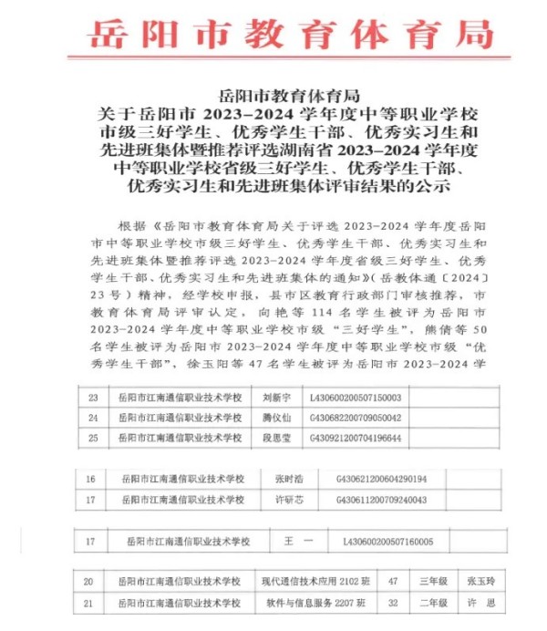 岳陽市江南通信職業技術學校有限公司,岳陽江南學校,岳陽江南通信學校,岳陽職業學校 岳陽市江南通信職業技術學校有限公司,岳陽江南學校,岳陽江南通信學校,岳陽職業學校